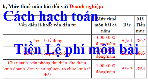 Cách hạch toán thuế môn bài